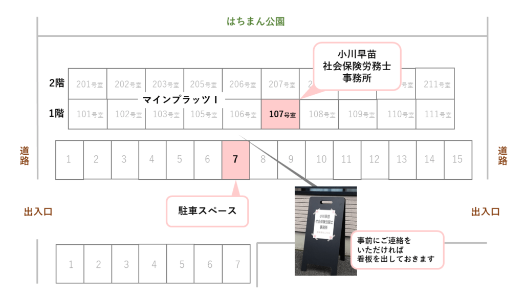 小川早苗社会保険労務士事務所　駐車場の案内図