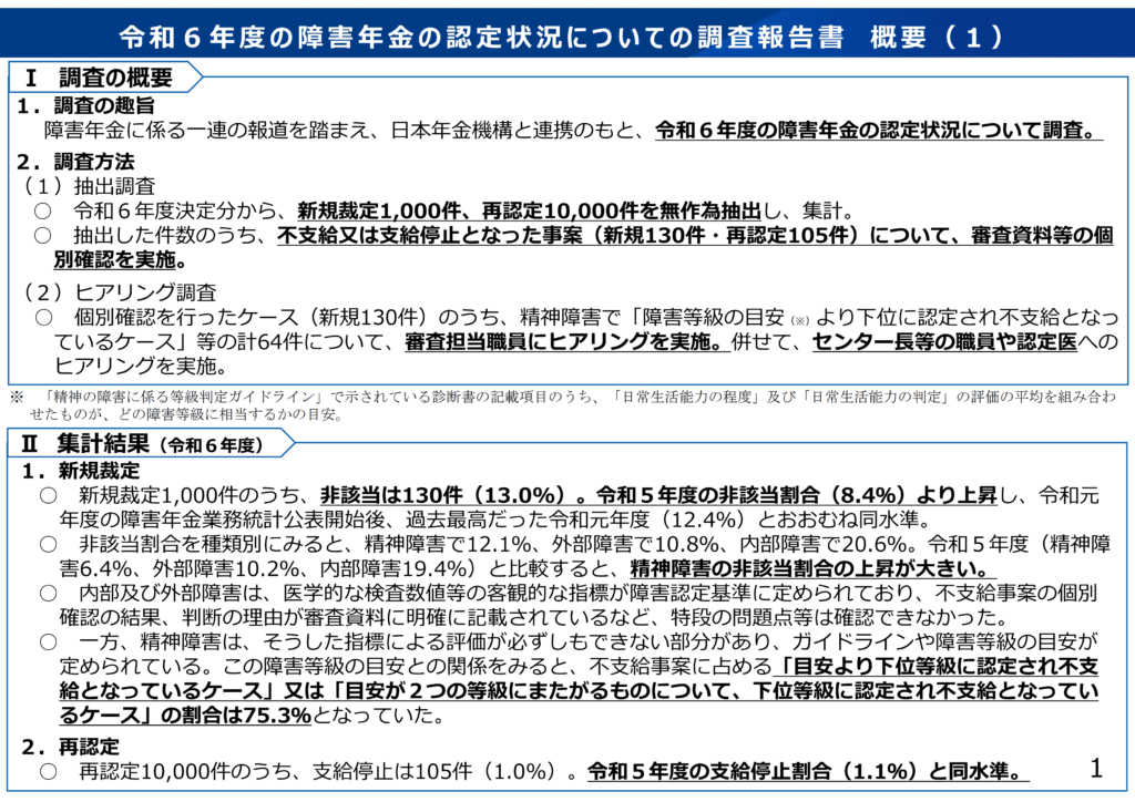 令和6年度の障害年金の認定状況についての調査報告書_概要1