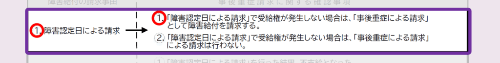 年金請求書の書き方_障害厚生年金3_1